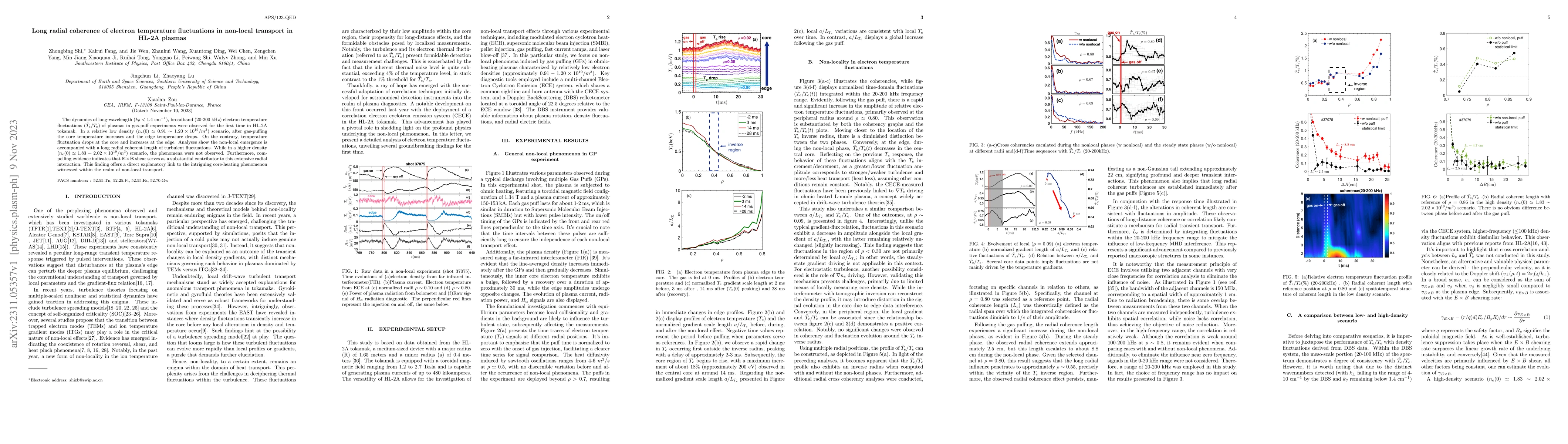 Thumbnail for Long radial coherence of electron temperature fluctuations in non-local
  transport in HL-2A plasmas
