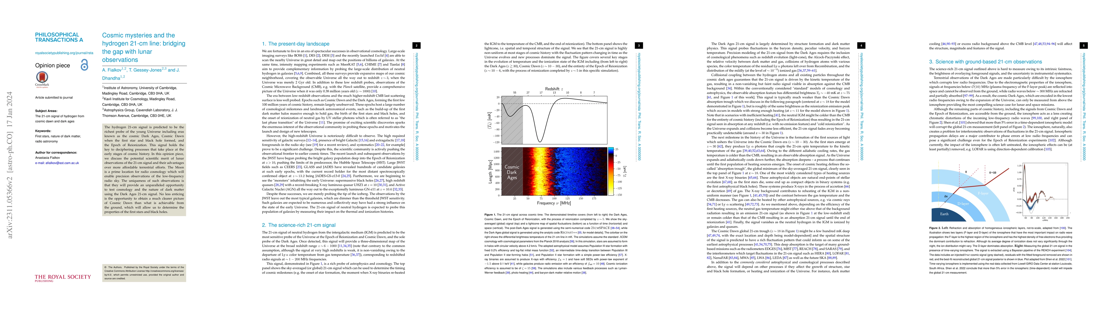 Thumbnail for Cosmic mysteries and the hydrogen 21-cm line: bridging the gap with
  lunar observations