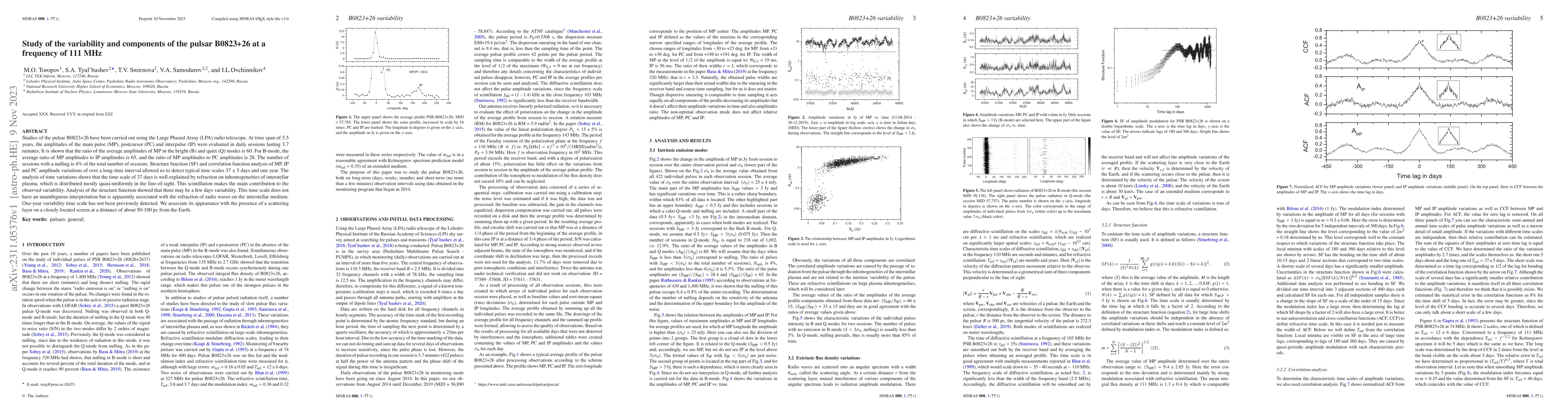 Thumbnail for Study of the variability and components of the pulsar B0823+26 at a
  frequency of 111 MHz