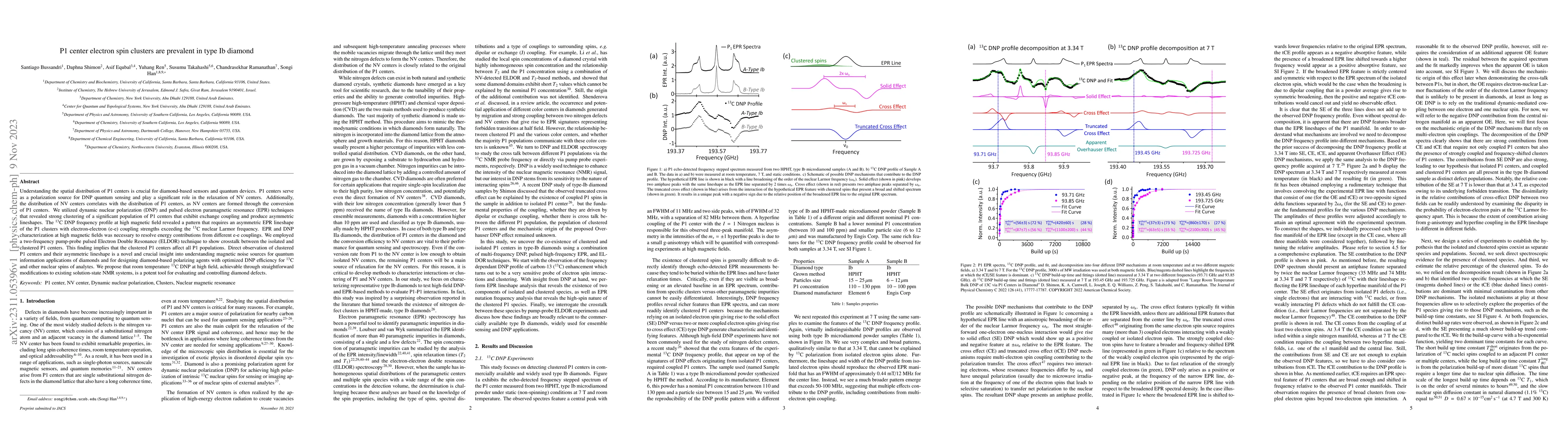 Thumbnail for P1 center electron spin clusters are prevalent in type Ib diamond