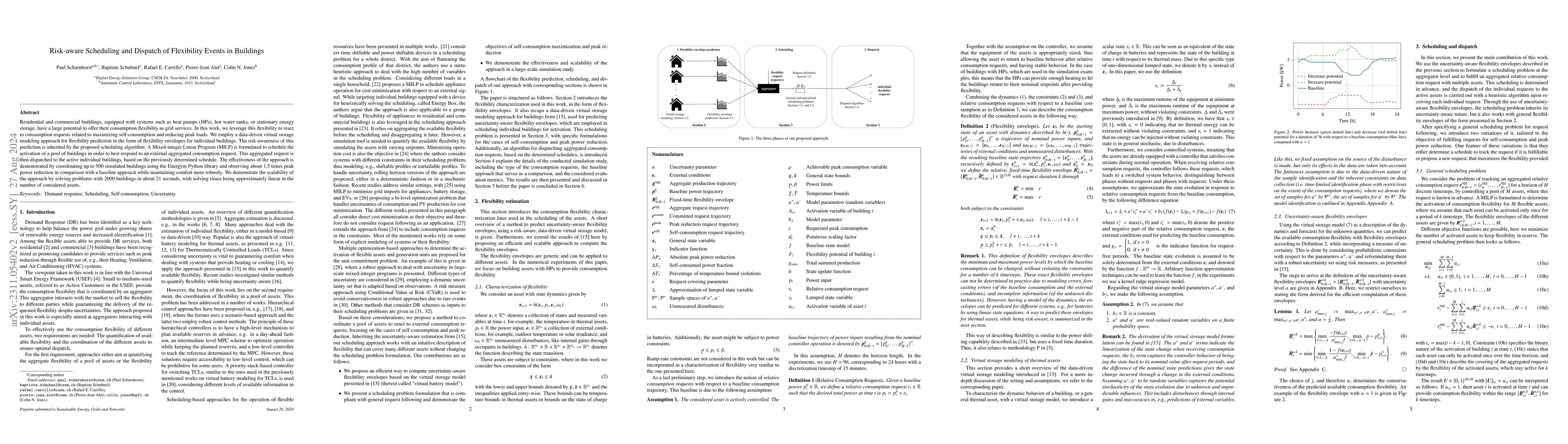 Thumbnail for Risk-aware Scheduling and Dispatch of Flexibility Events in Buildings