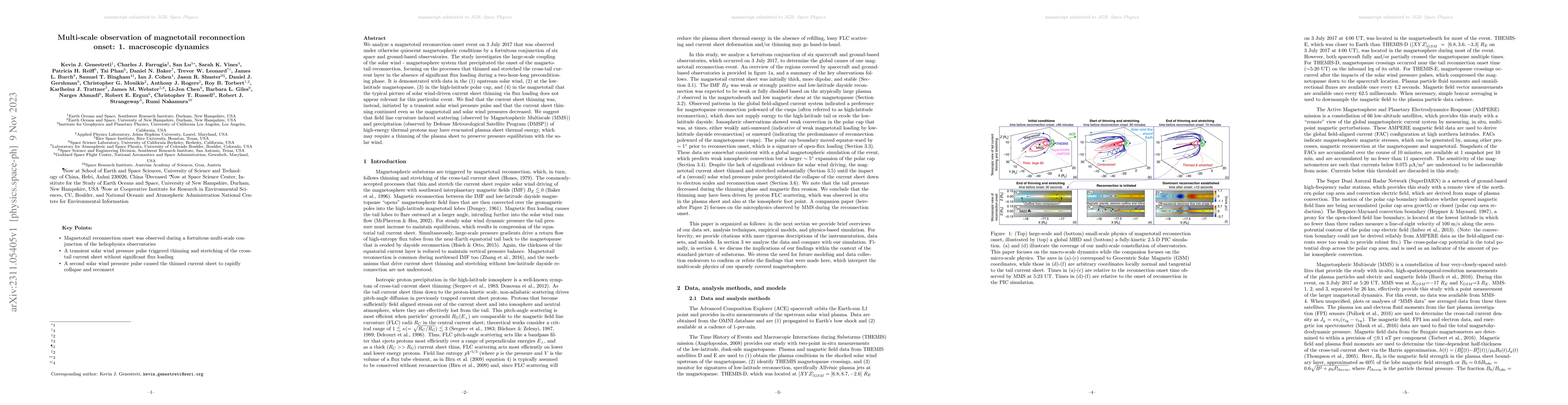 Thumbnail for Multi-scale observation of magnetotail reconnection onset: 1.
  macroscopic dynamics