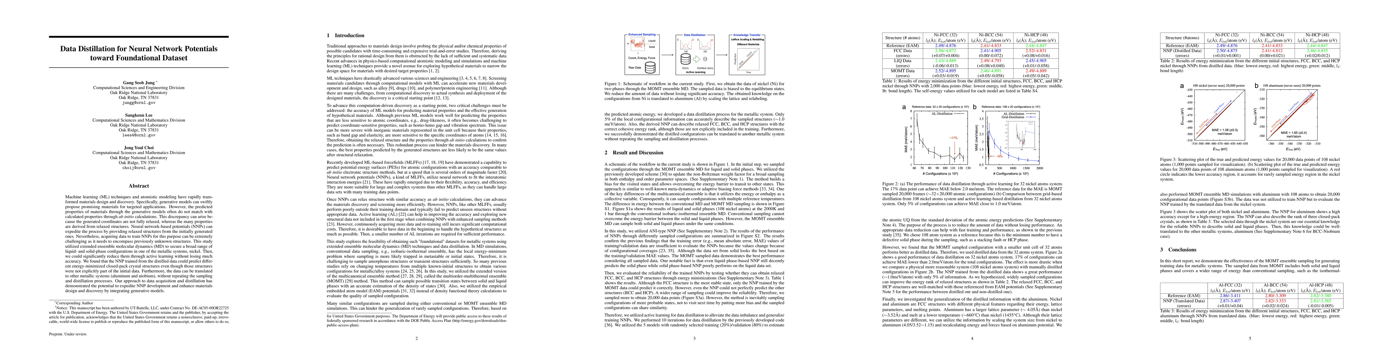 Thumbnail for Data Distillation for Neural Network Potentials toward Foundational
  Dataset