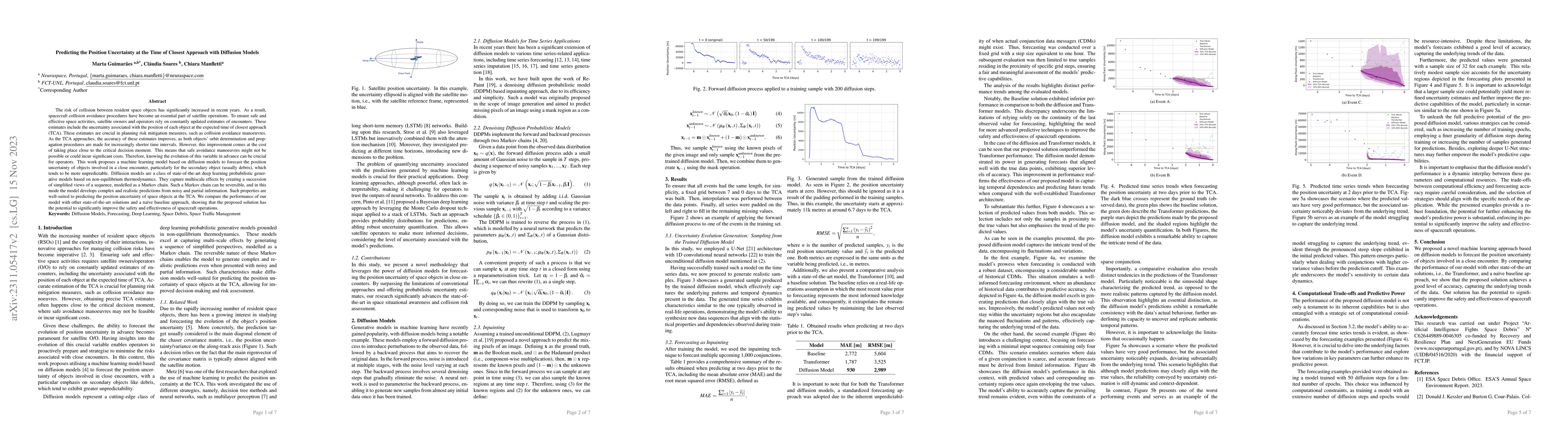 Thumbnail for Predicting the Position Uncertainty at the Time of Closest Approach with
  Diffusion Models