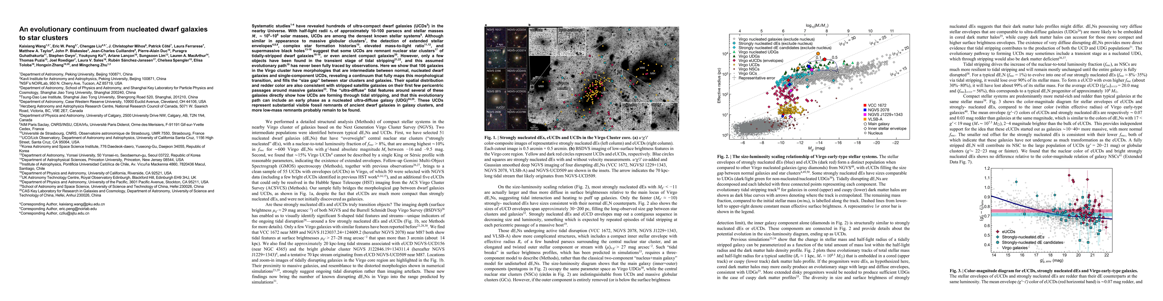 Thumbnail for An evolutionary continuum from nucleated dwarf galaxies to star clusters