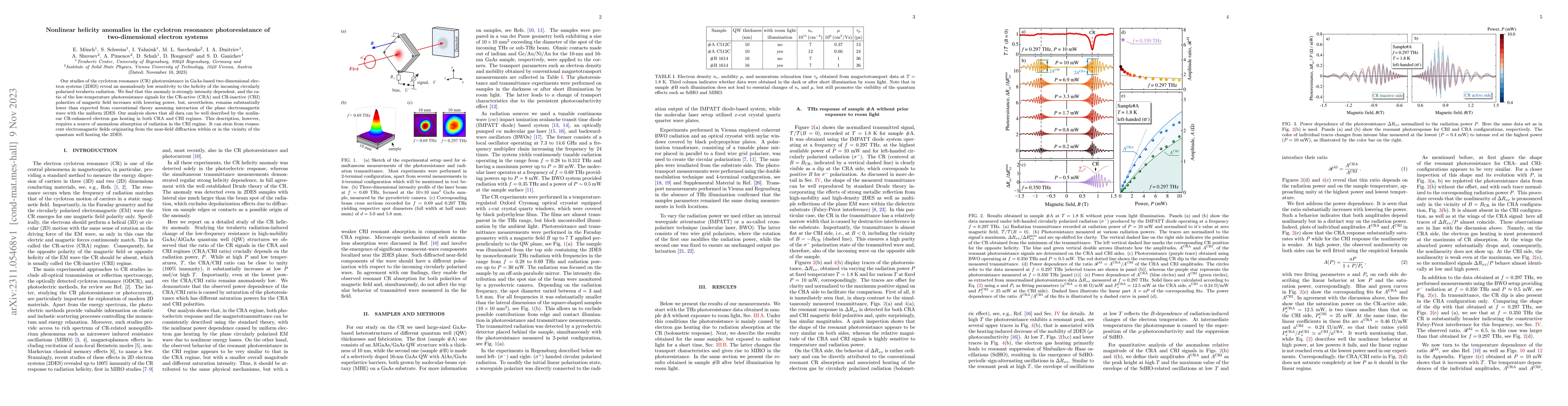 Thumbnail for Nonlinear helicity anomalies in the cyclotron resonance photoresistance
  of two-dimensional electron systems
