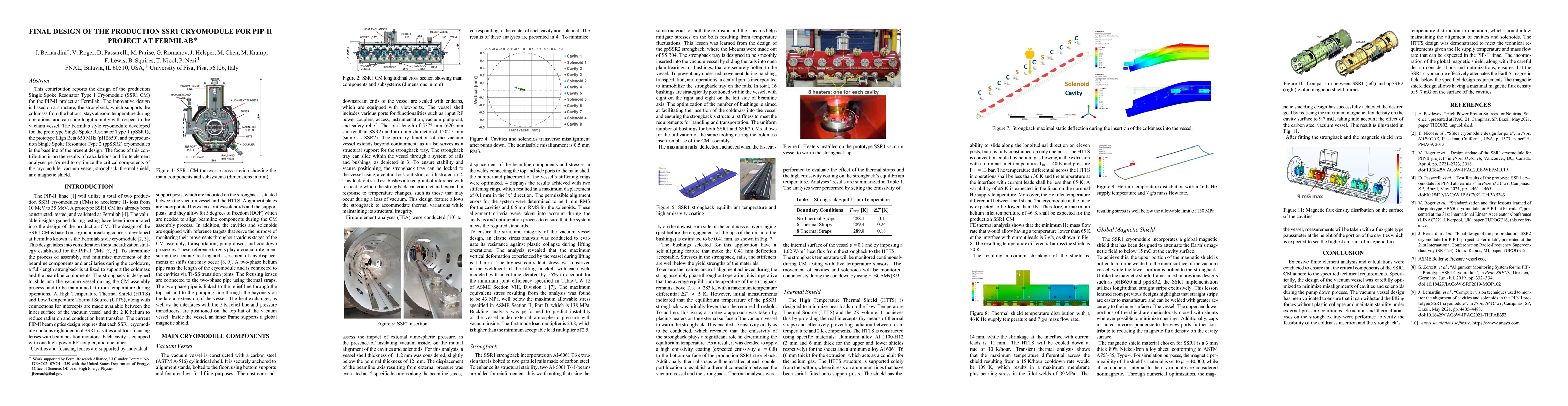Thumbnail for Final Design of the Production SSR1 Cryomodule for PIP-II Project at
  Fermilab