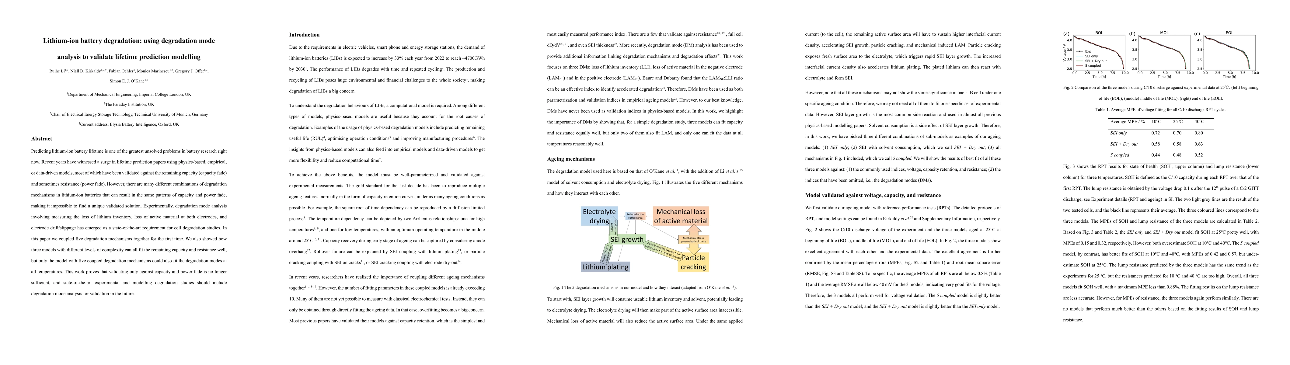 Thumbnail for Lithium-ion battery degradation: using degradation mode analysis to
  validate lifetime prediction modelling