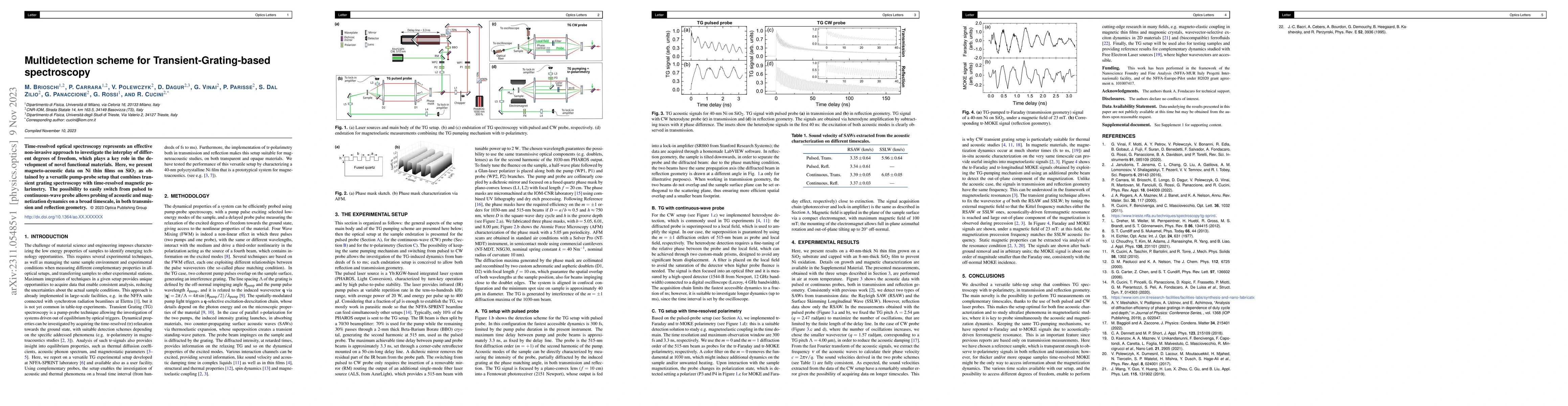 Thumbnail for Multidetection scheme for transient-grating-based spectroscopy