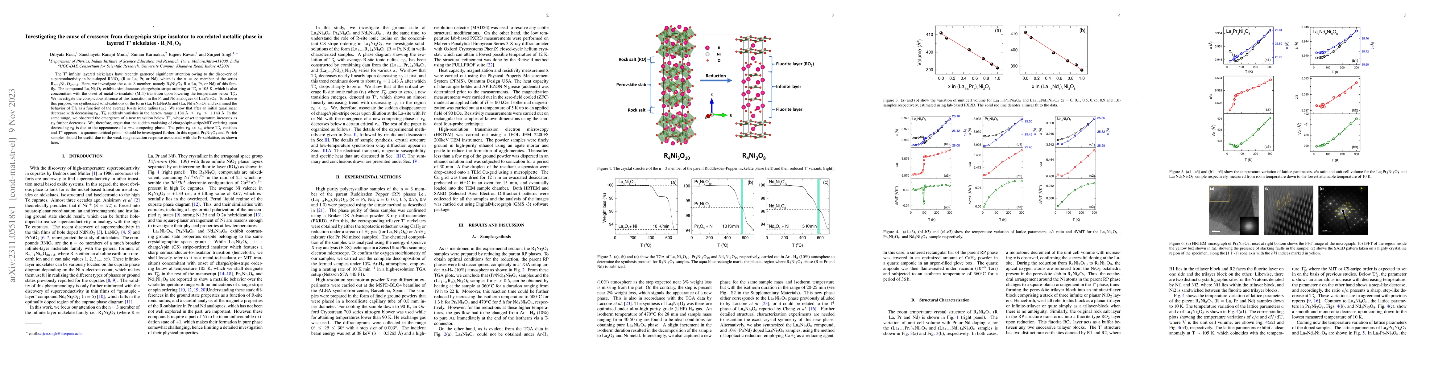Thumbnail for Investigating the cause of crossover from charge/spin stripe insulator
  to correlated metallic phase in layered T' nickelates -- R$_4$Ni$_3$O$_8$