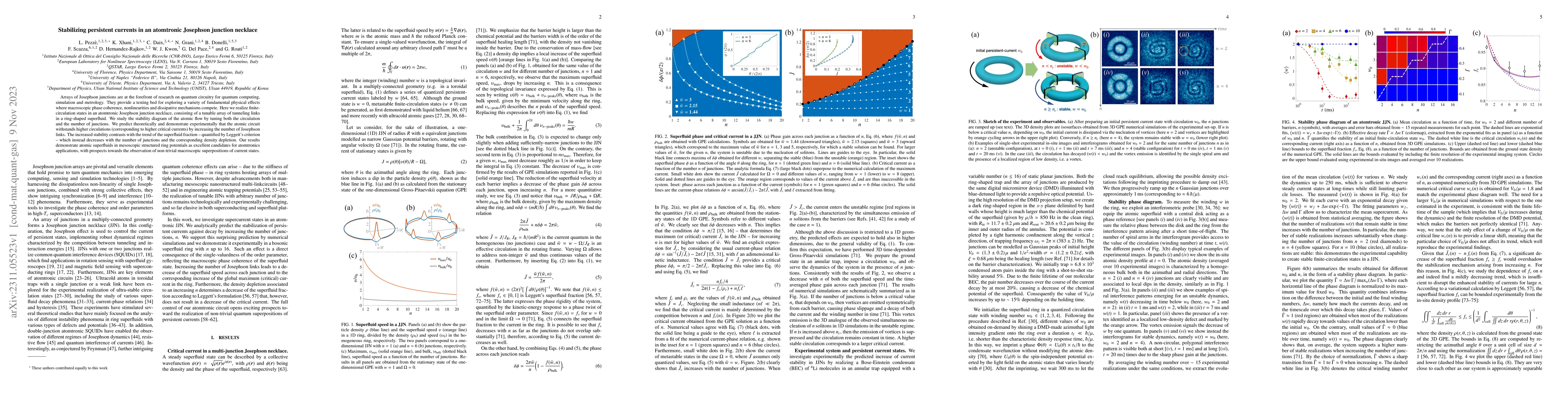 Thumbnail for Stabilizing persistent currents in an atomtronic Josephson junction
  necklace