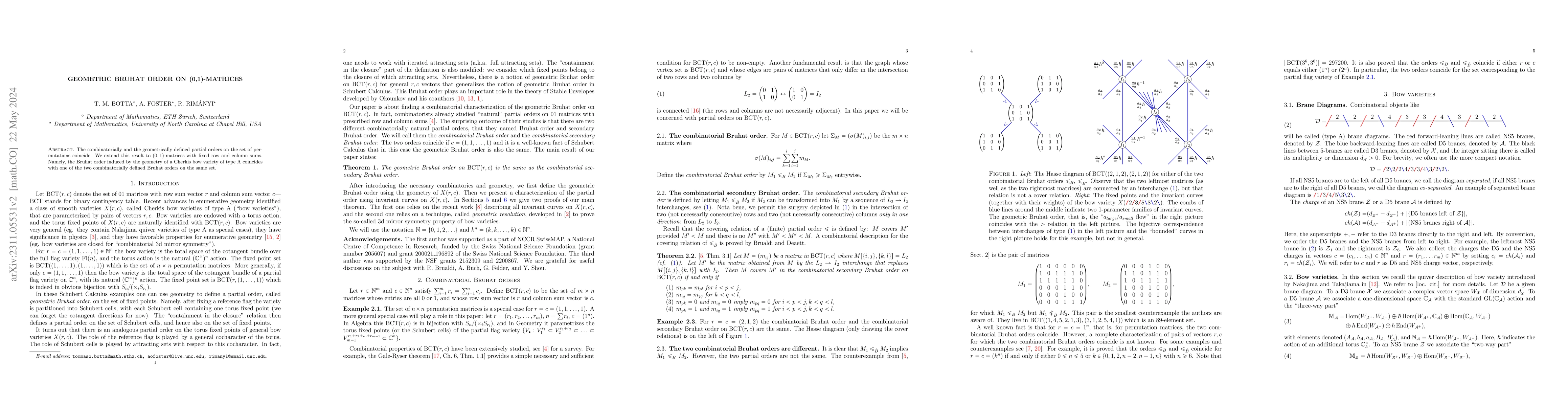 Thumbnail for Geometric Bruhat order on (0,1)-matrices
