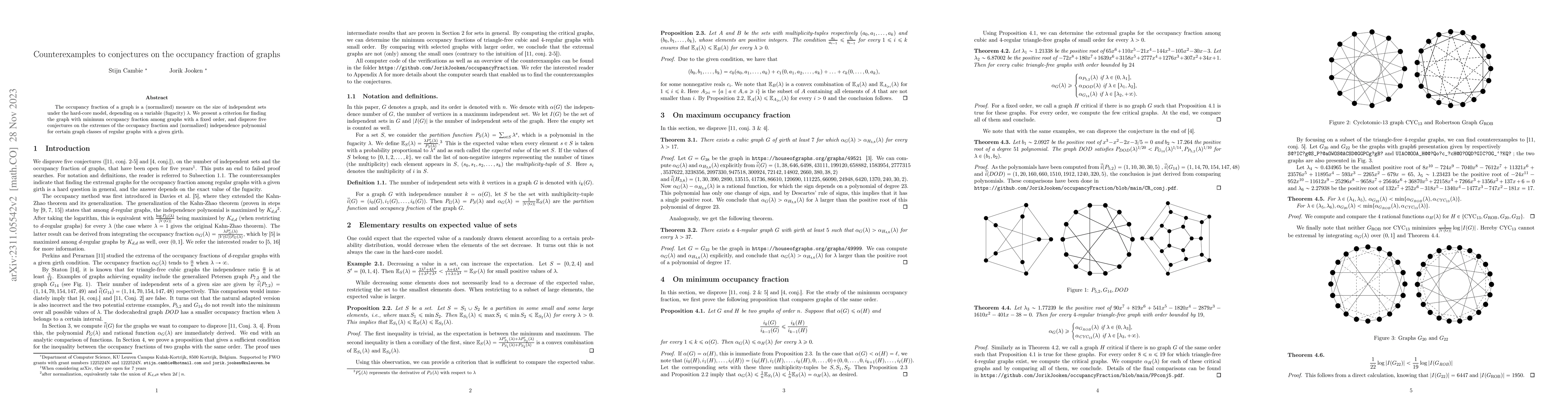 Thumbnail for Counterexamples to conjectures on the occupancy fraction of graphs