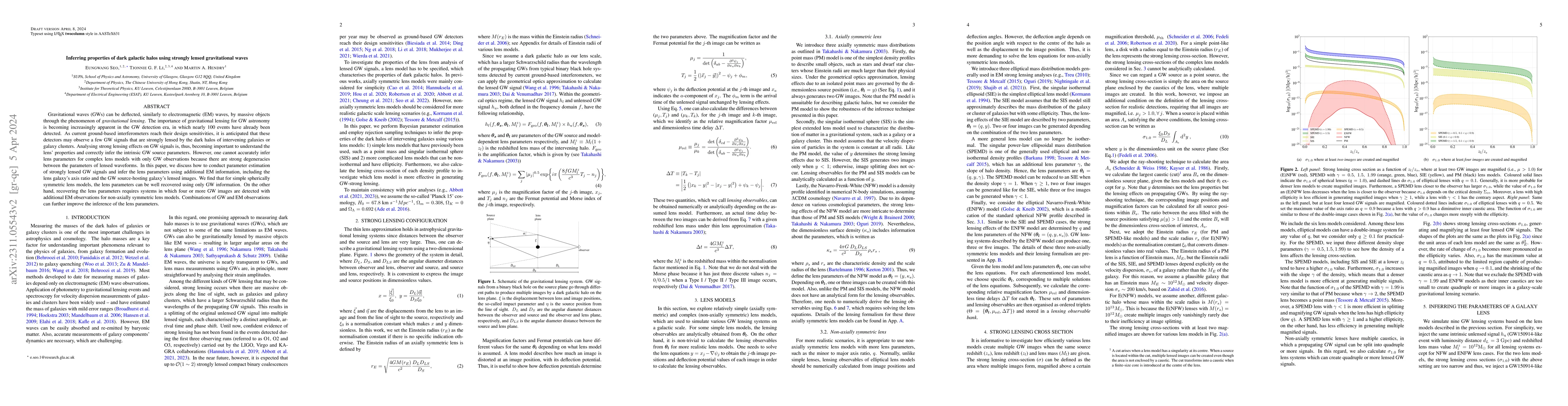 Thumbnail for Inferring properties of dark galactic halos using strongly lensed
  gravitational waves