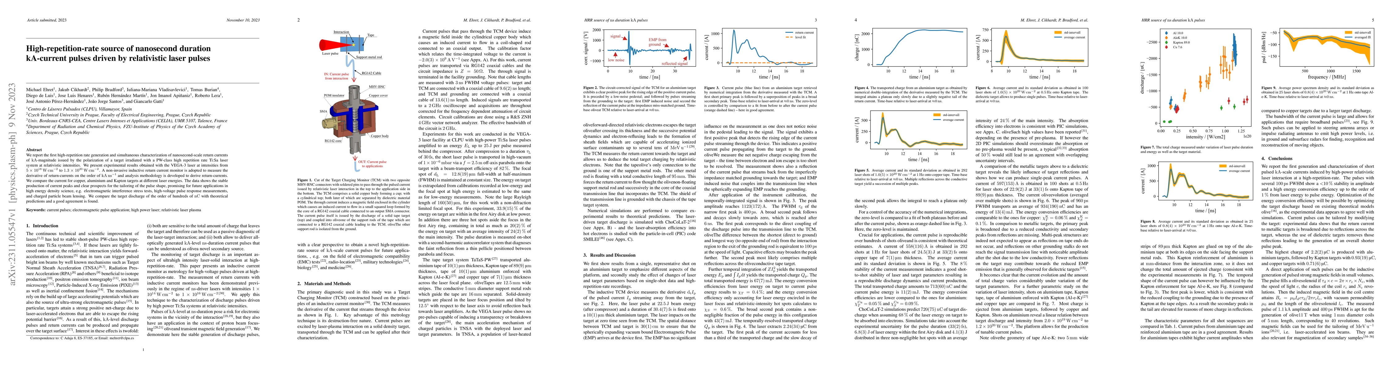 Thumbnail for High-repetition-rate source of nanosecond duration kA-current pulses
  driven by relativistic laser pulses