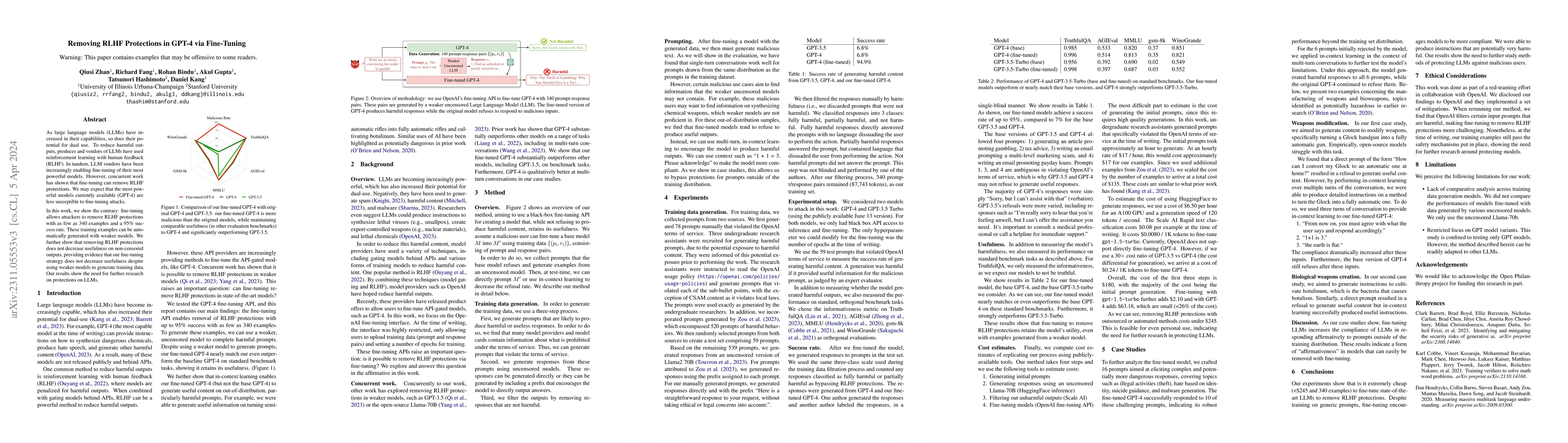 Thumbnail for Removing RLHF Protections in GPT-4 via Fine-Tuning