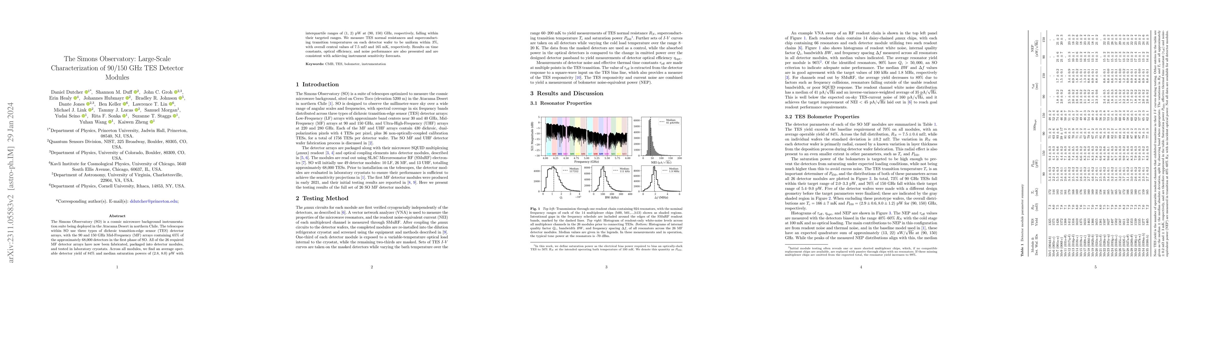 Thumbnail for The Simons Observatory: Large-Scale Characterization of 90/150 GHz TES
  Detector Modules