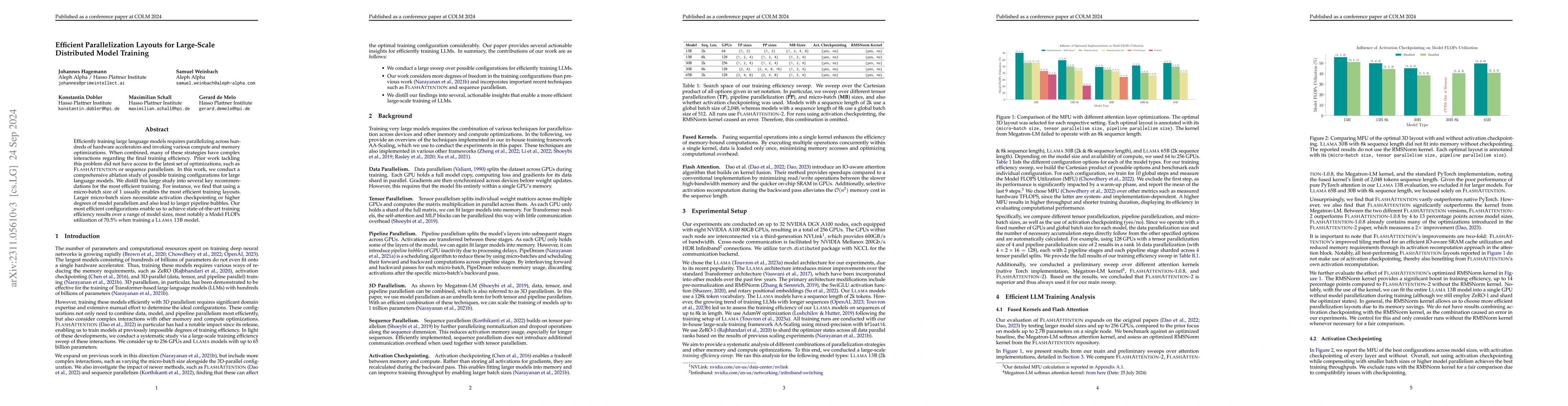 Thumbnail for Efficient Parallelization Layouts for Large-Scale Distributed Model
  Training