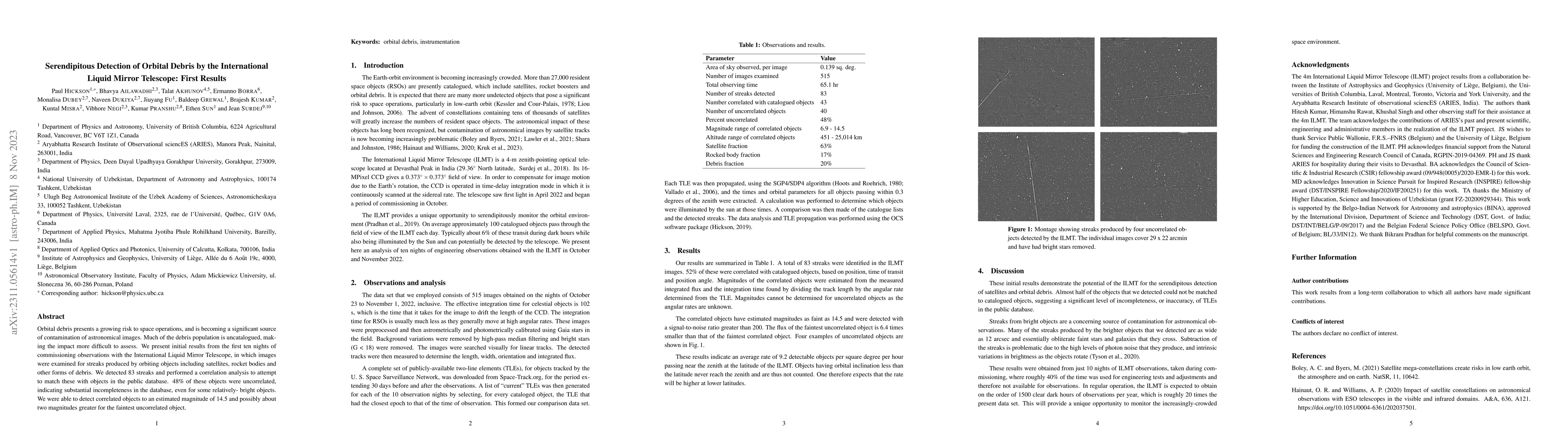 Thumbnail for Serendipitous Detection of Orbital Debris by the International Liquid
  Mirror Telescope: First Results