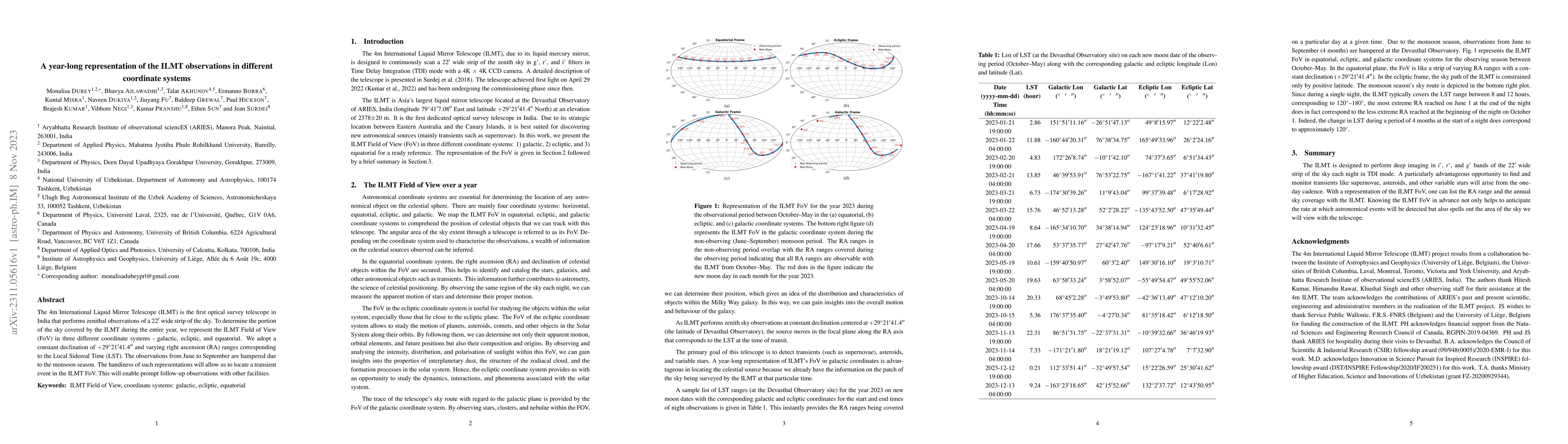 Thumbnail for A year-long representation of the ILMT observations in different
  coordinate systems