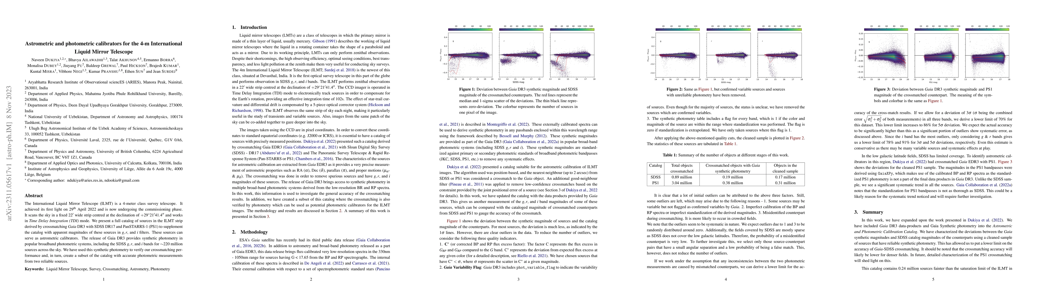 Thumbnail for Astrometric and photometric calibrators for the 4-m International Liquid
  Mirror Telescope