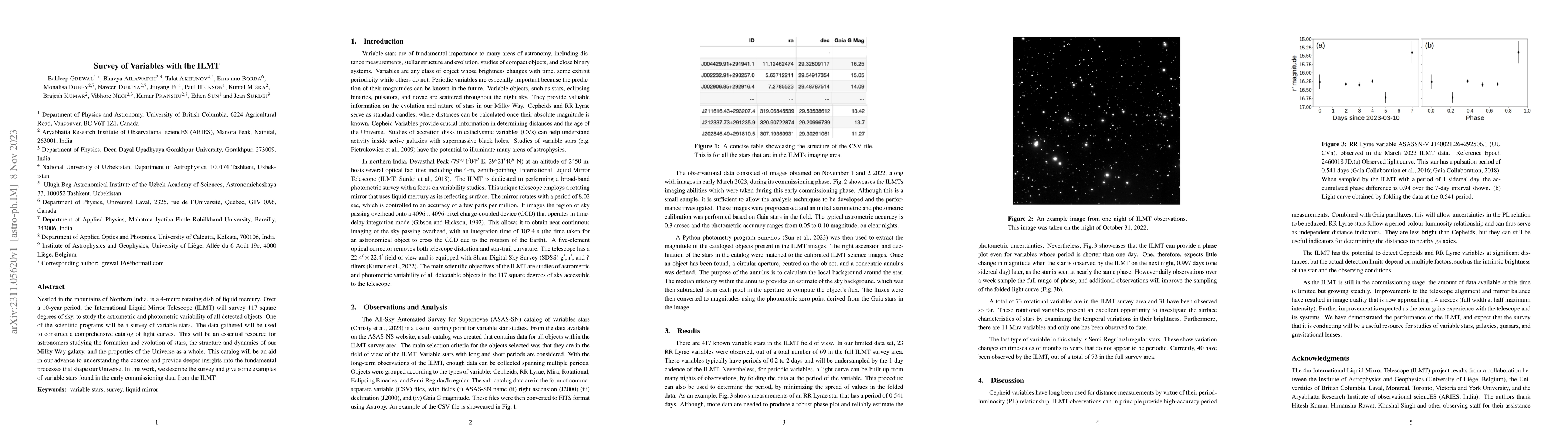 Thumbnail for Survey of Variables with the ILMT