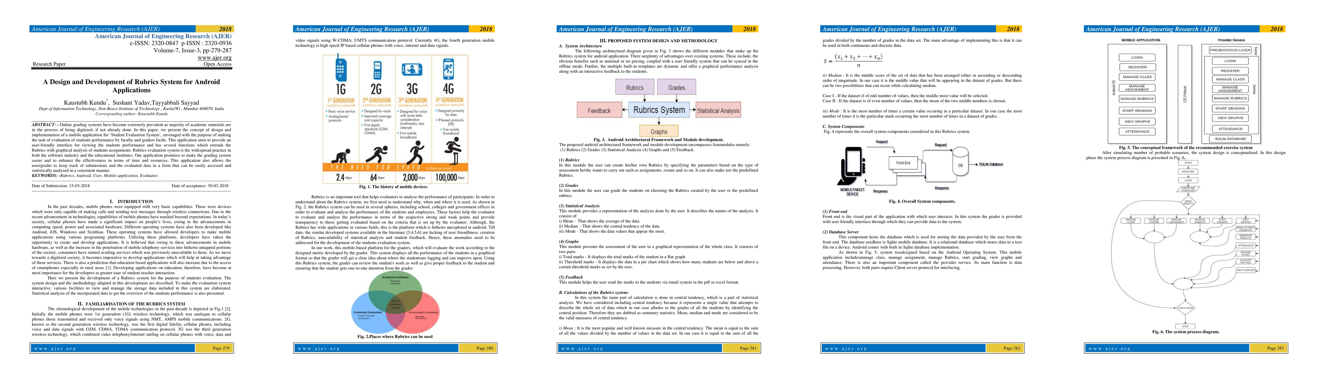 Thumbnail for A Design and Development of Rubrics System for Android Applications