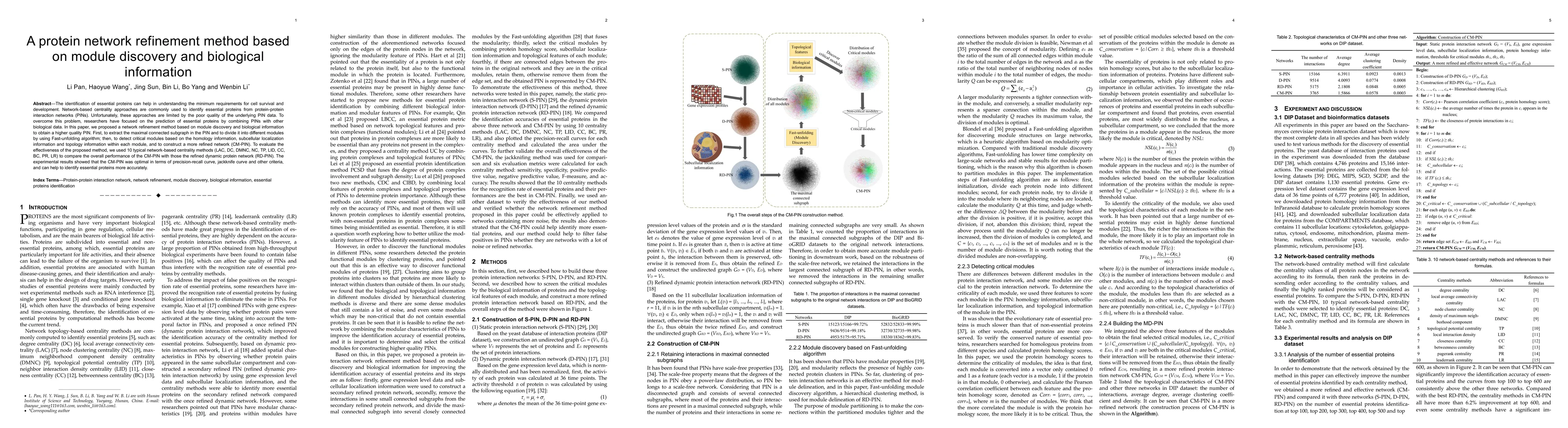 Thumbnail for A protein network refinement method based on module discovery and
  biological information