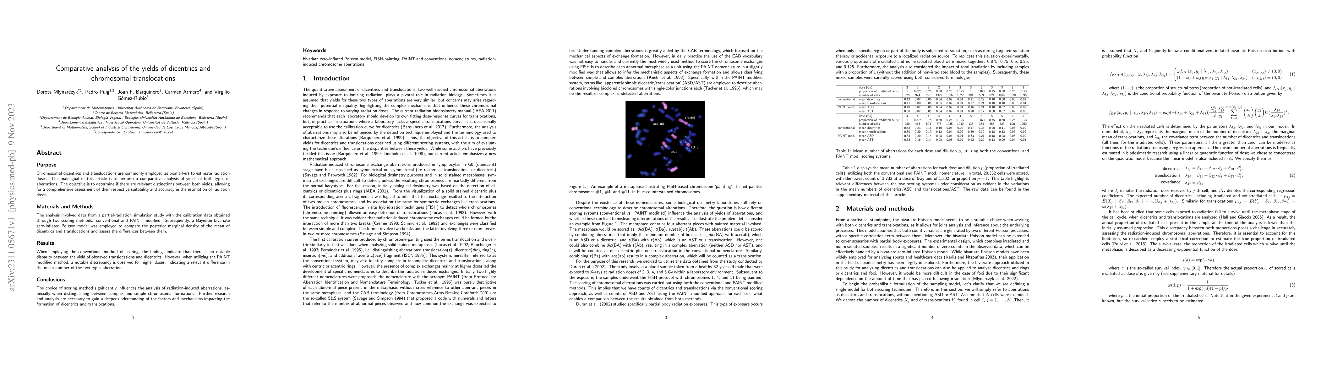Thumbnail for Comparative analysis of the yields of dicentrics and chromosomal
  translocations