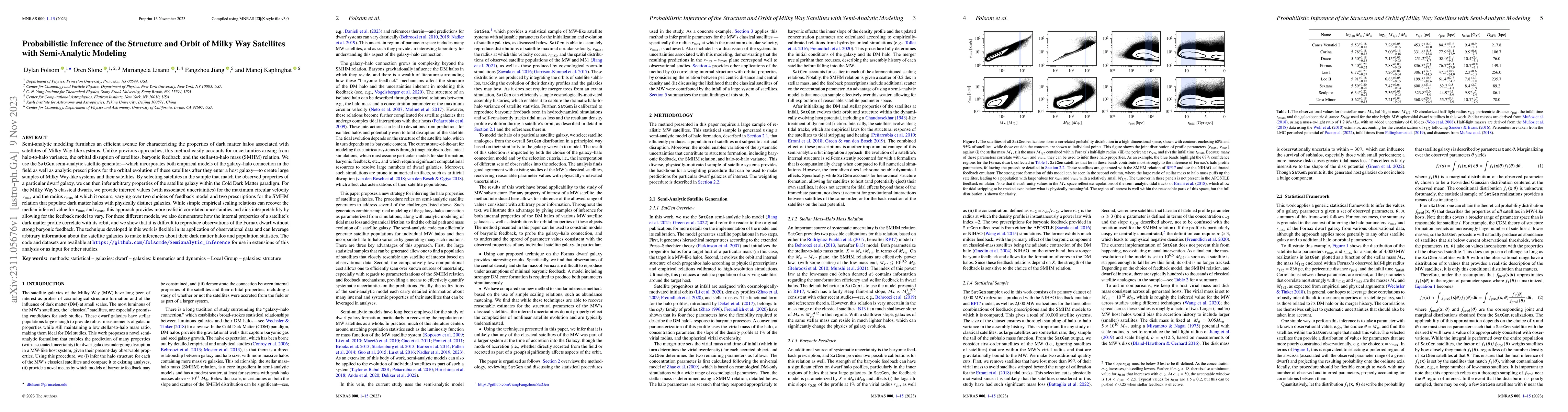 Thumbnail for Probabilistic Inference of the Structure and Orbit of Milky Way
  Satellites with Semi-Analytic Modeling