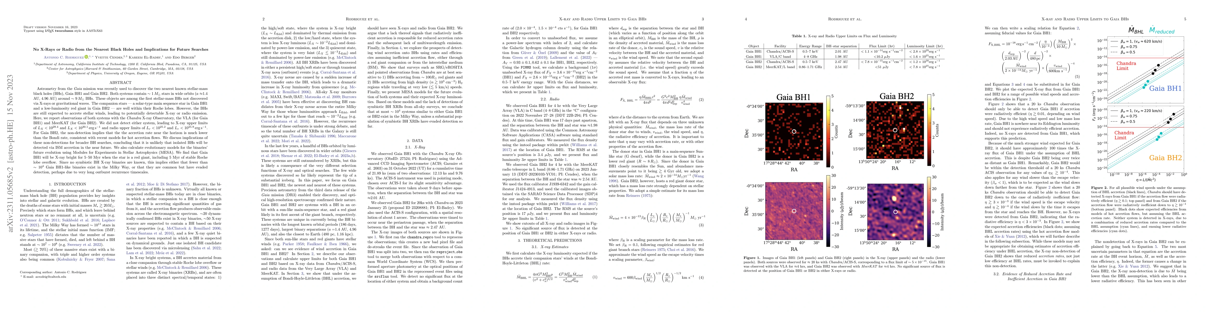 Thumbnail for No X-Rays or Radio from the Nearest Black Holes and Implications for
  Future Searches
