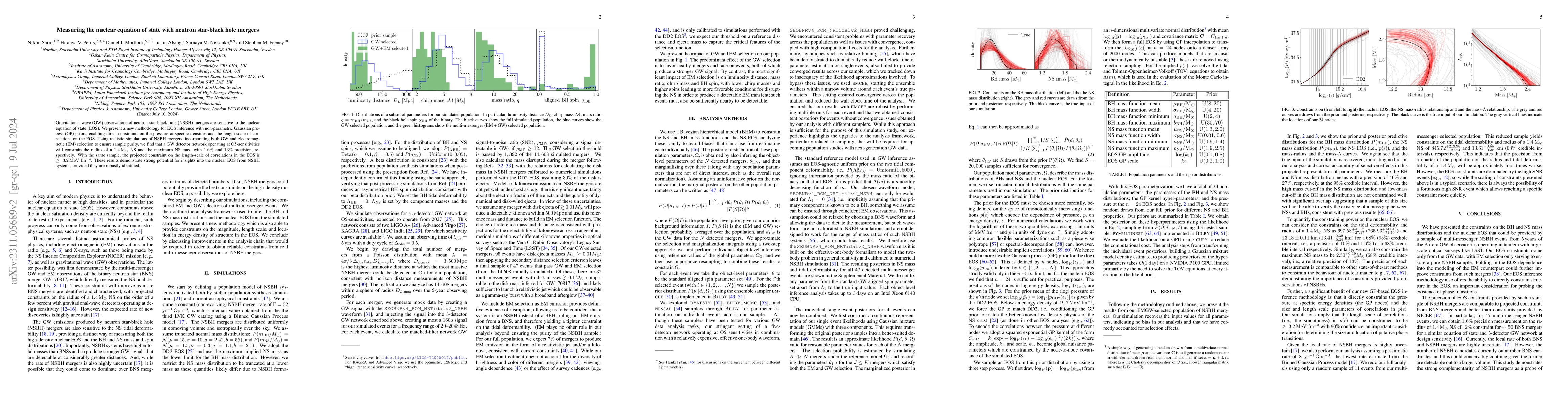 Thumbnail for Measuring the nuclear equation of state with neutron star-black hole
  mergers