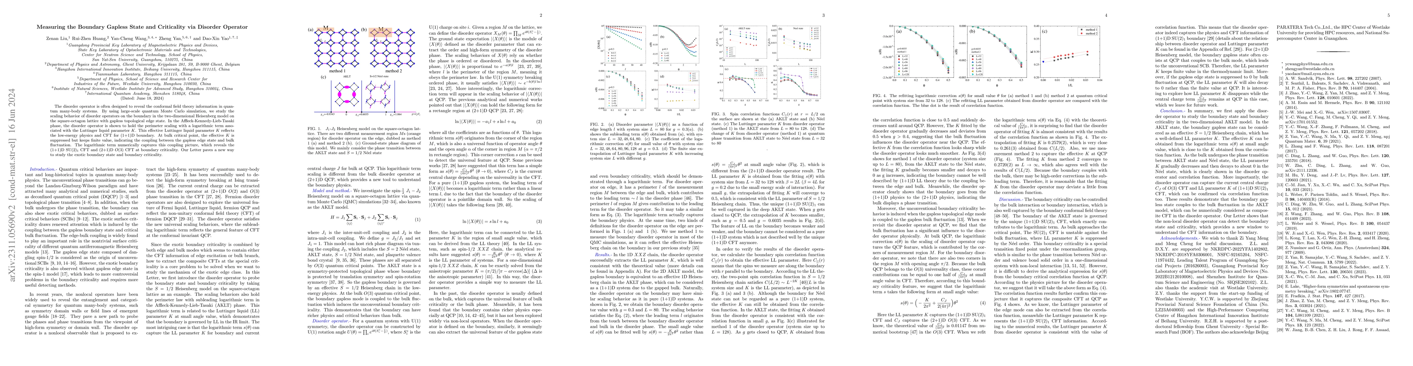 Thumbnail for Measuring the Boundary Gapless State and Criticality via Disorder
  Operator