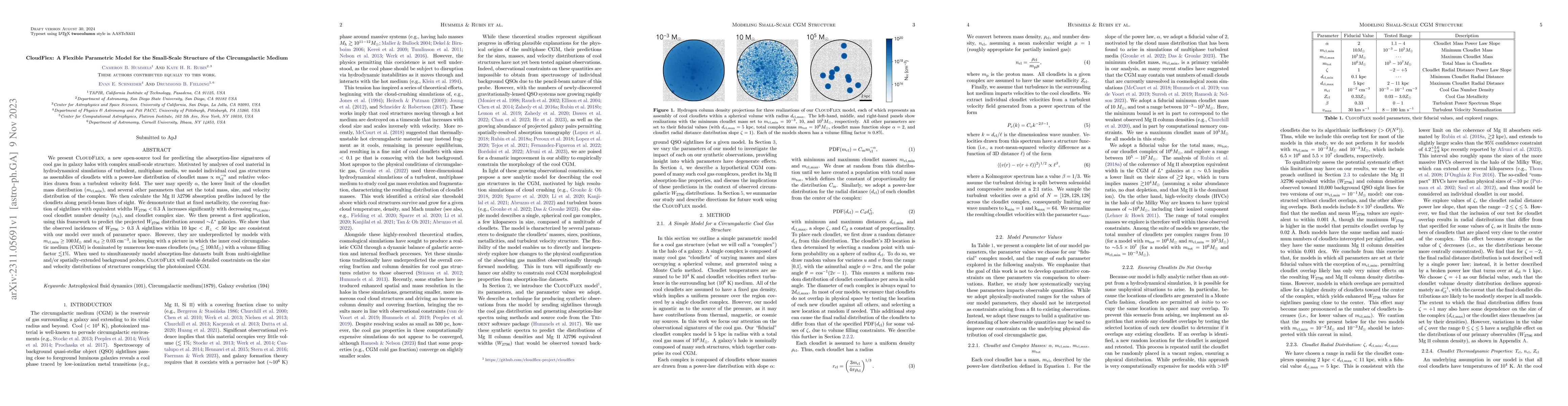 Thumbnail for CloudFlex: A Flexible Parametric Model for the Small-Scale Structure of
  the Circumgalactic Medium