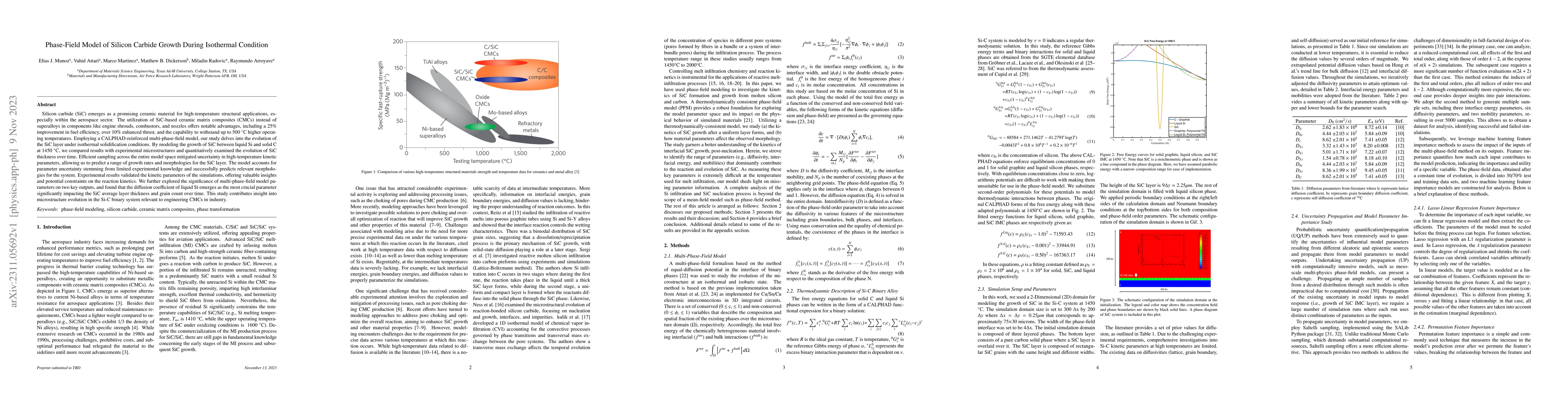 Thumbnail for Phase-Field Model of Silicon Carbide Growth During Isothermal Condition