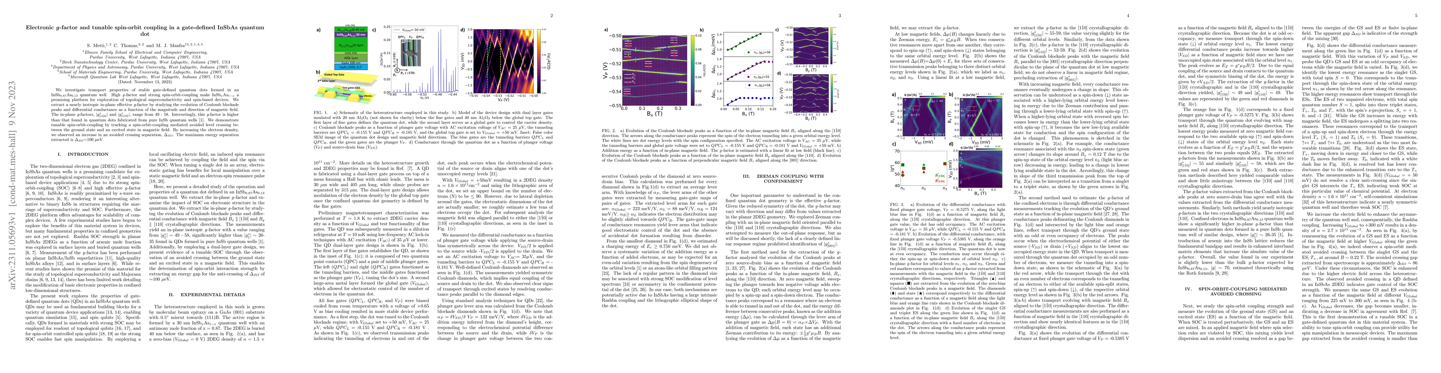 Thumbnail for Electronic g-factor and tunable spin-orbit coupling in a gate-defined
  InSbAs quantum dot