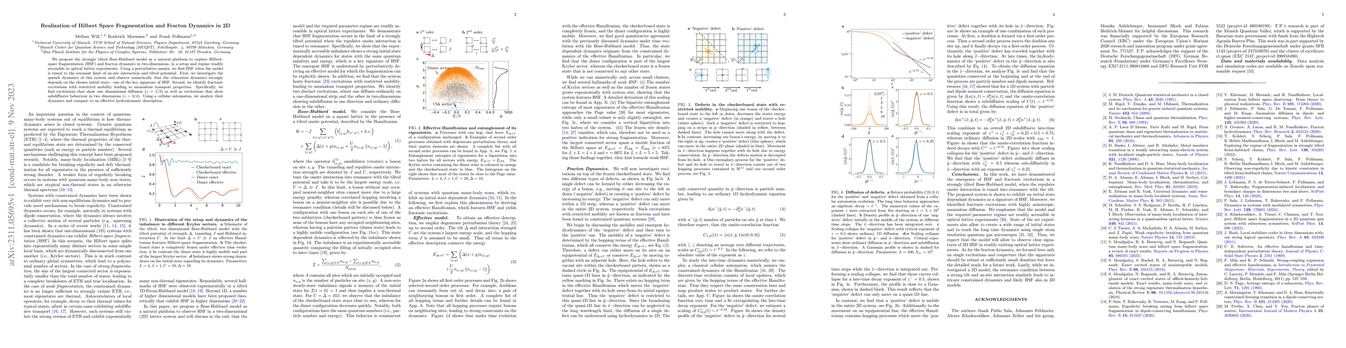 Thumbnail for Realization of Hilbert Space Fragmentation and Fracton Dynamics in 2D