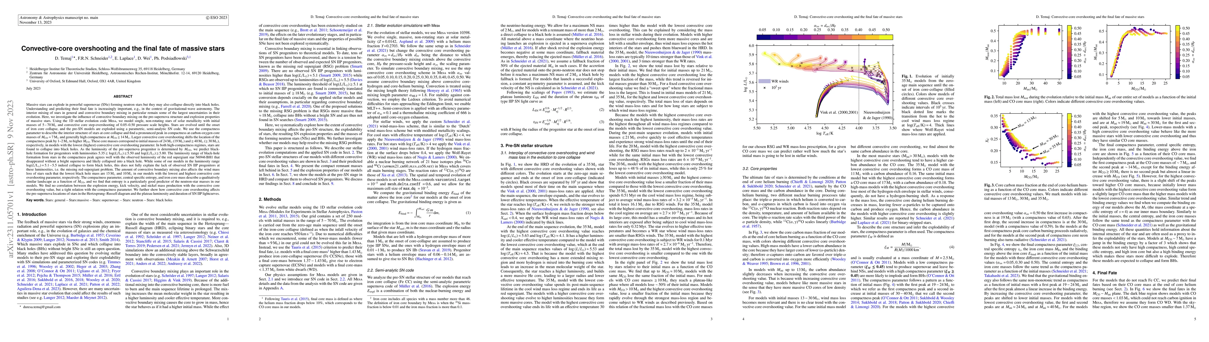 Thumbnail for Convective-core overshooting and the final fate of massive stars