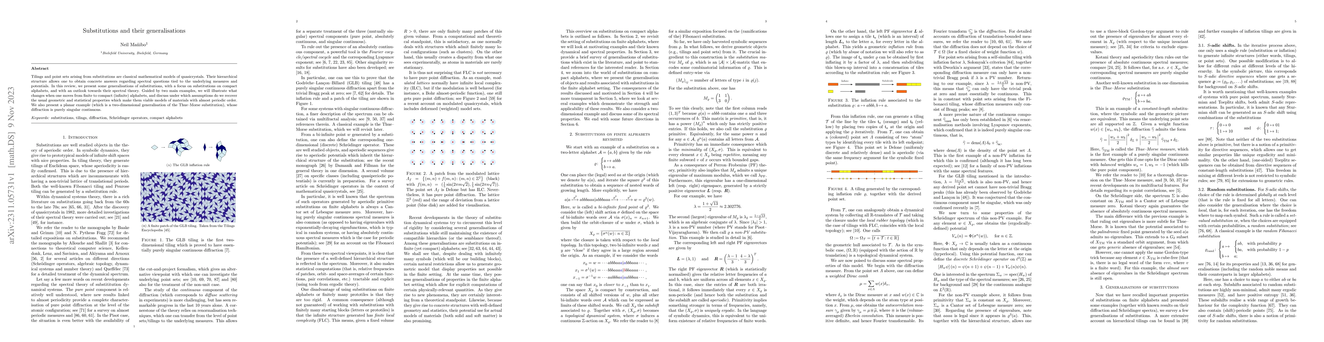 Thumbnail for Substitutions and their generalisations