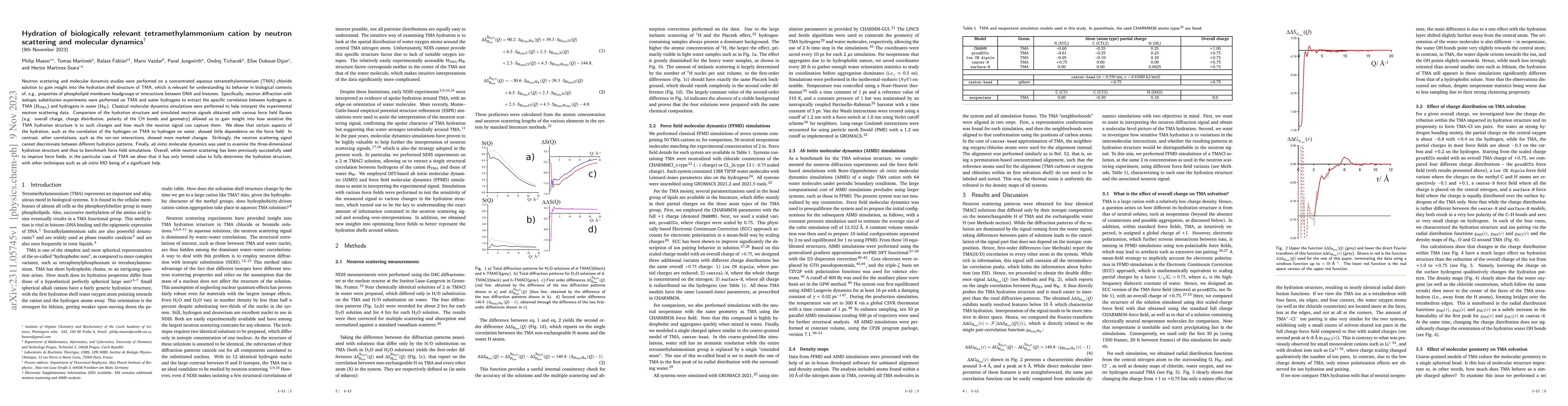 Thumbnail for Hydration of biologically relevant tetramethylammonium cation by neutron
  scattering and molecular dynamics