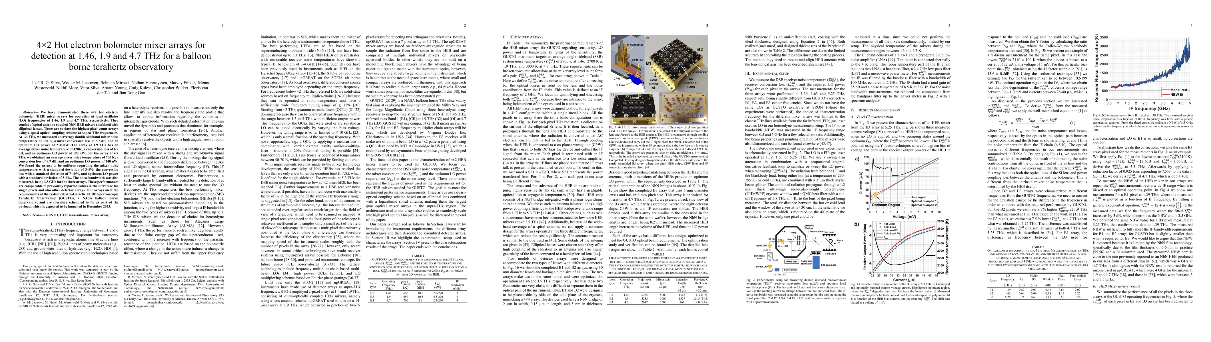 Thumbnail for 4x2 Hot electron bolometer mixer arrays for detection at 1.46, 1.9 and
  4.7 THz for a balloon borne terahertz observatory