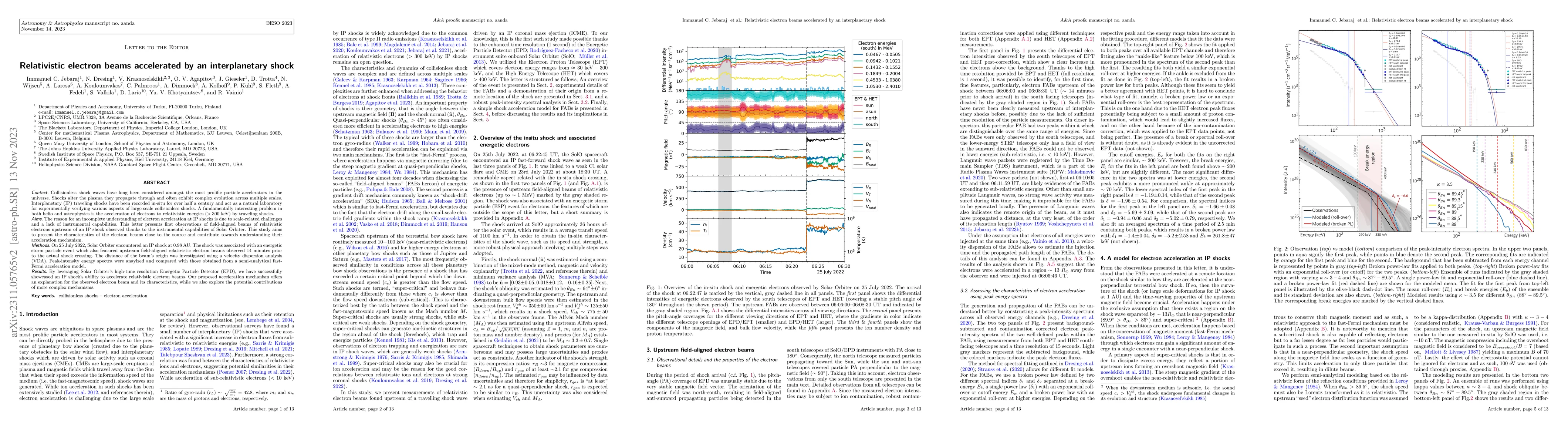 Thumbnail for Relativistic electron beams accelerated by an interplanetary shock