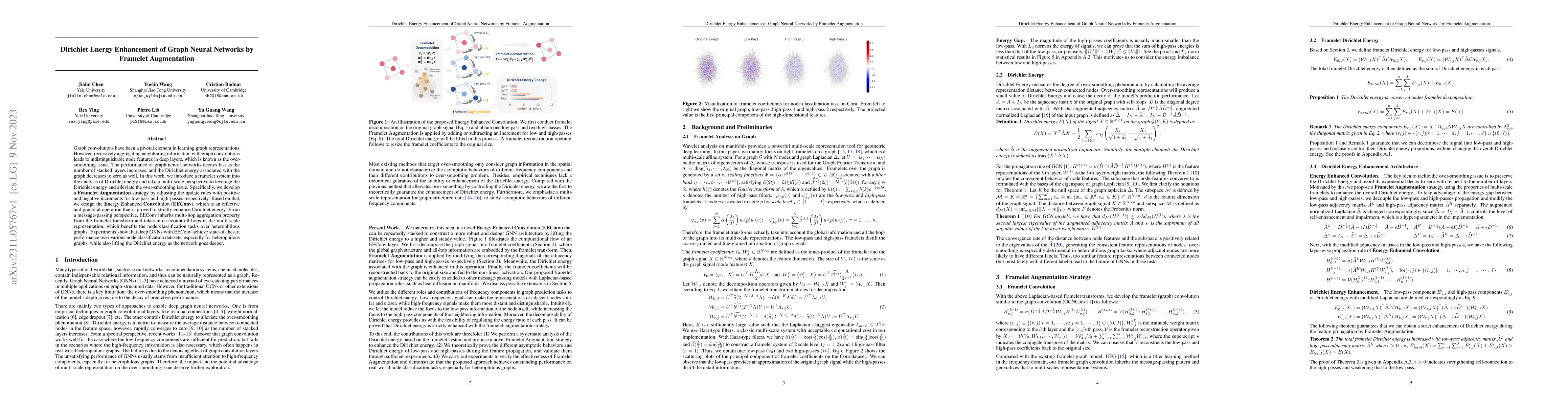 Thumbnail for Dirichlet Energy Enhancement of Graph Neural Networks by Framelet
  Augmentation
