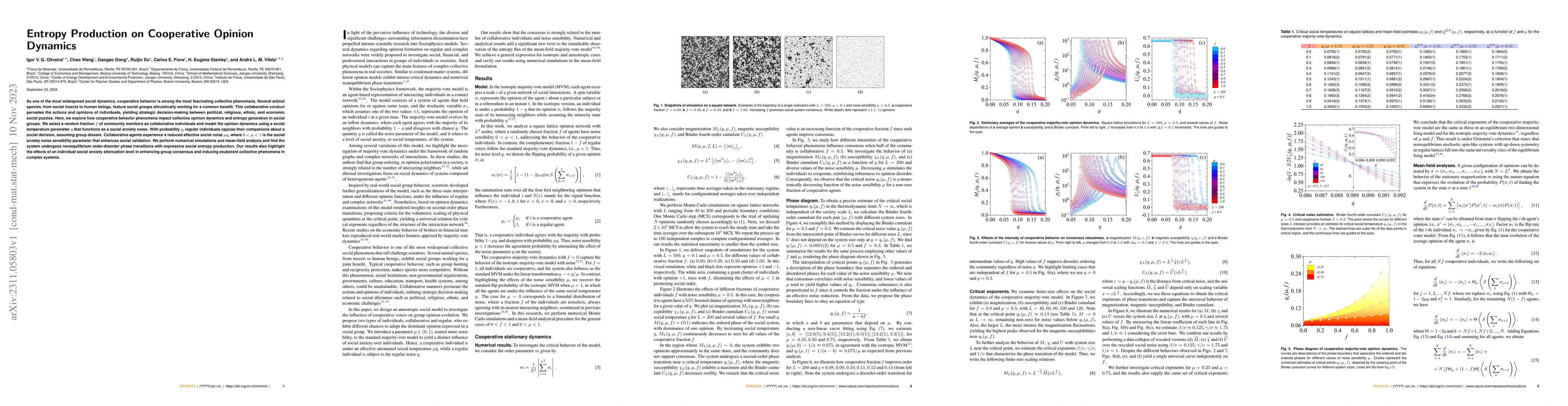 Thumbnail for Entropy Production on Cooperative Opinion Dynamics