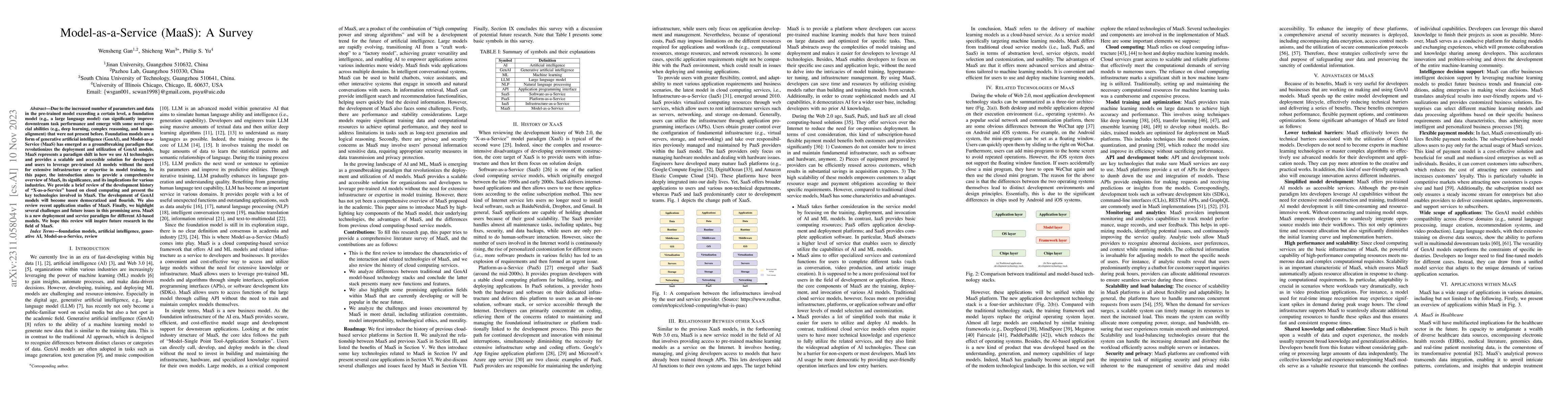 Thumbnail for Model-as-a-Service (MaaS): A Survey