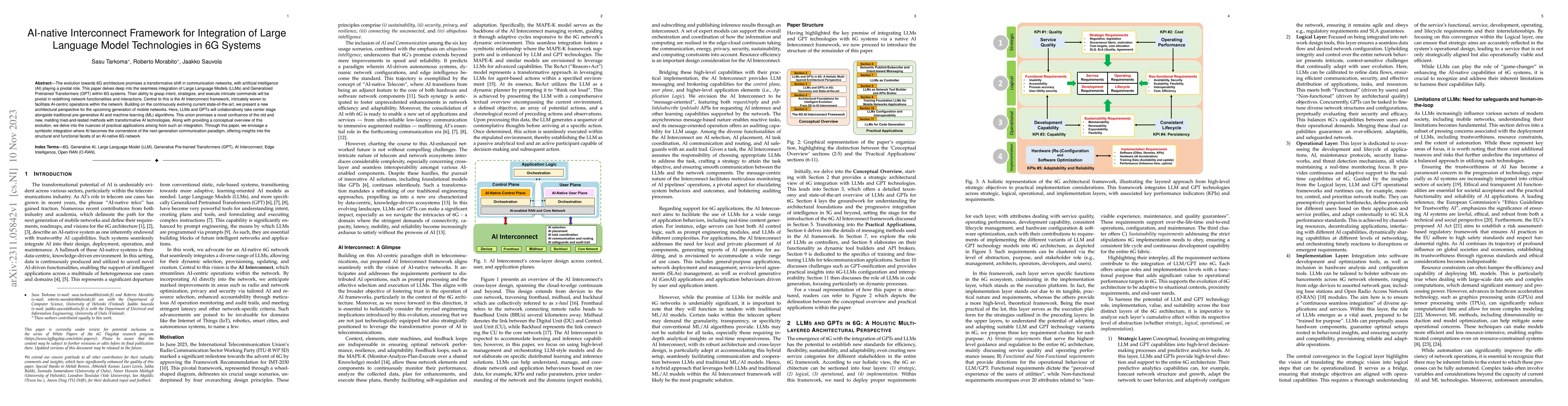 Thumbnail for AI-native Interconnect Framework for Integration of Large Language Model
  Technologies in 6G Systems