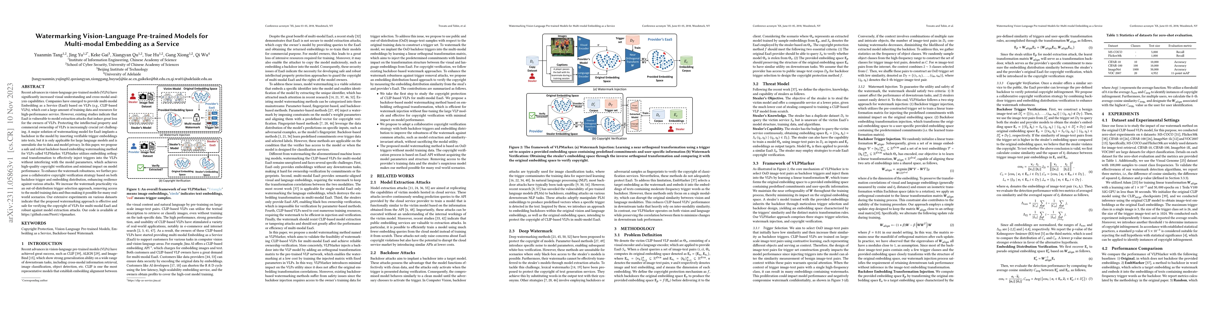 Thumbnail for Watermarking Vision-Language Pre-trained Models for Multi-modal
  Embedding as a Service