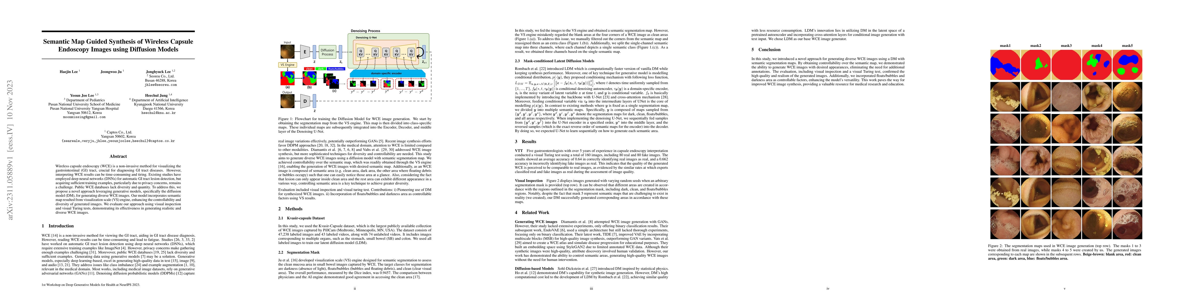 Thumbnail for Semantic Map Guided Synthesis of Wireless Capsule Endoscopy Images using
  Diffusion Models