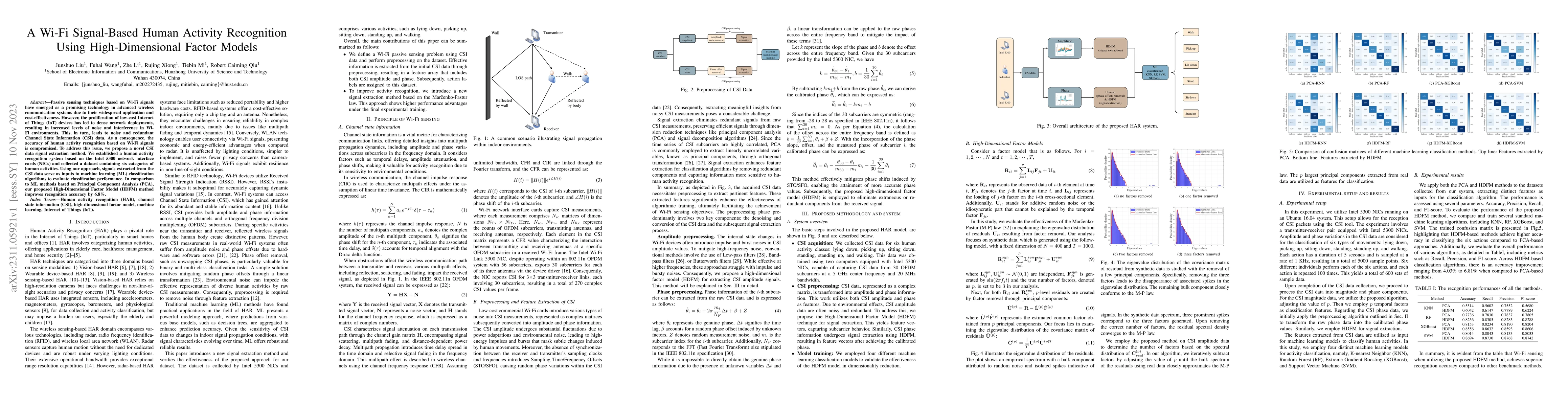 Thumbnail for A Wi-Fi Signal-Based Human Activity Recognition Using High-Dimensional
  Factor Models