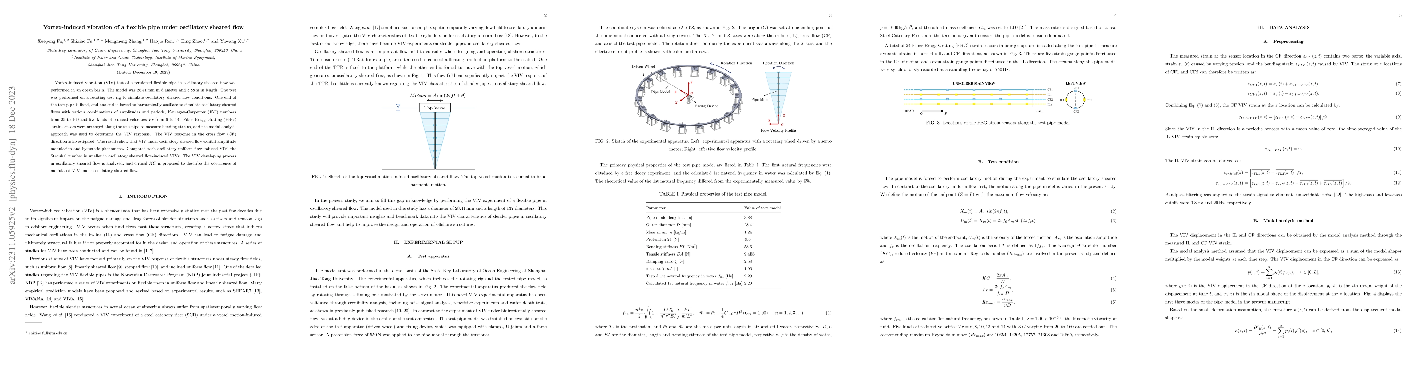 Thumbnail for Vortex-induced vibration of a flexible pipe under oscillatory sheared
  flow